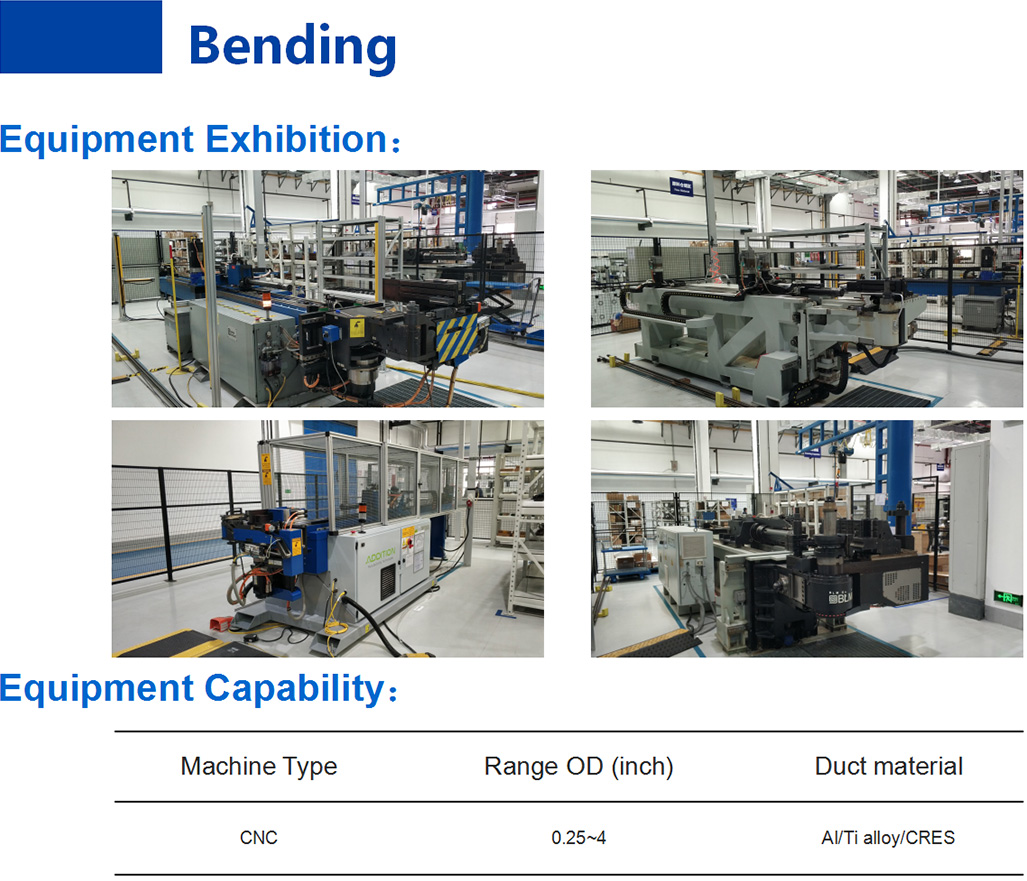 Manufacturing-2