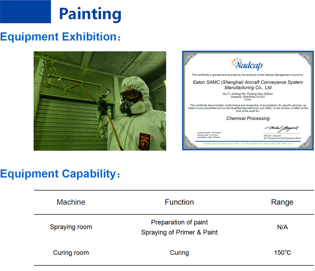 Manufacturing-9